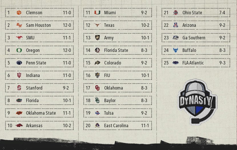 Legends League tweet media