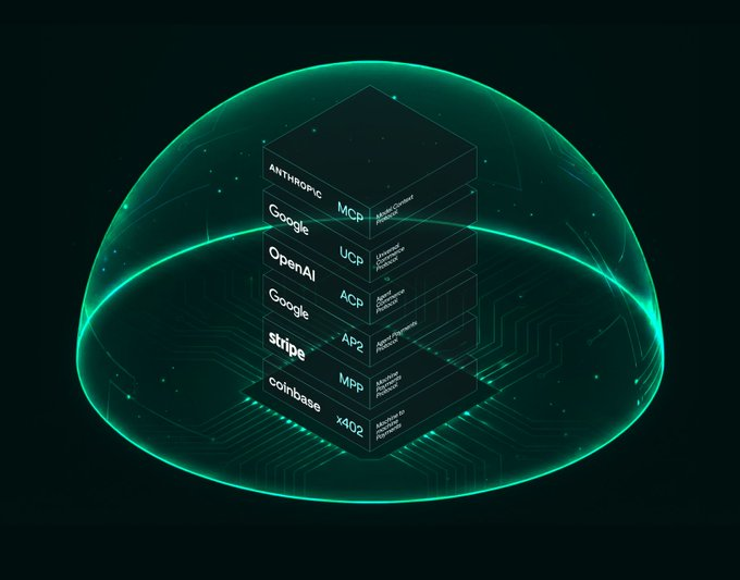 Robert Sasu | dev/acc tweet media
