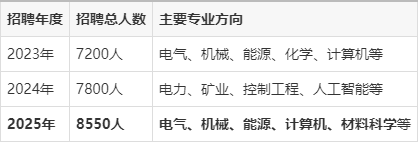 Emil Petroff tweet media