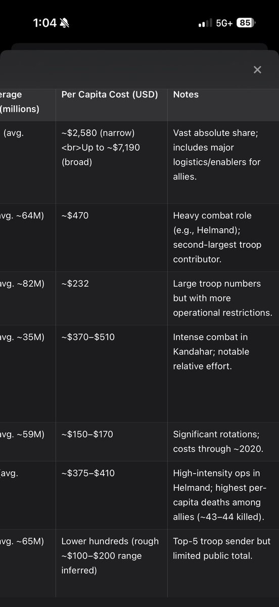 HowManyNattys? tweet media