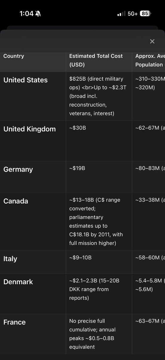 HowManyNattys? tweet media