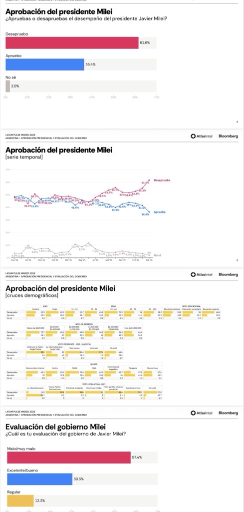 Beto Valdez tweet media