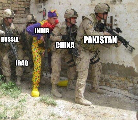 M. Usman Farooq tweet media