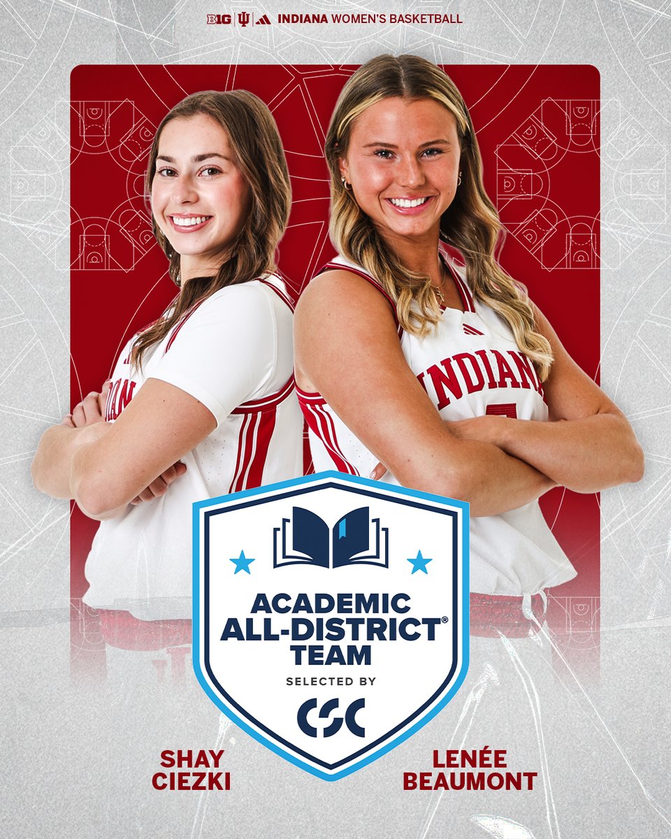 Indiana Women’s Basketball tweet media