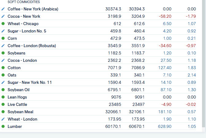 andre minassian tweet media