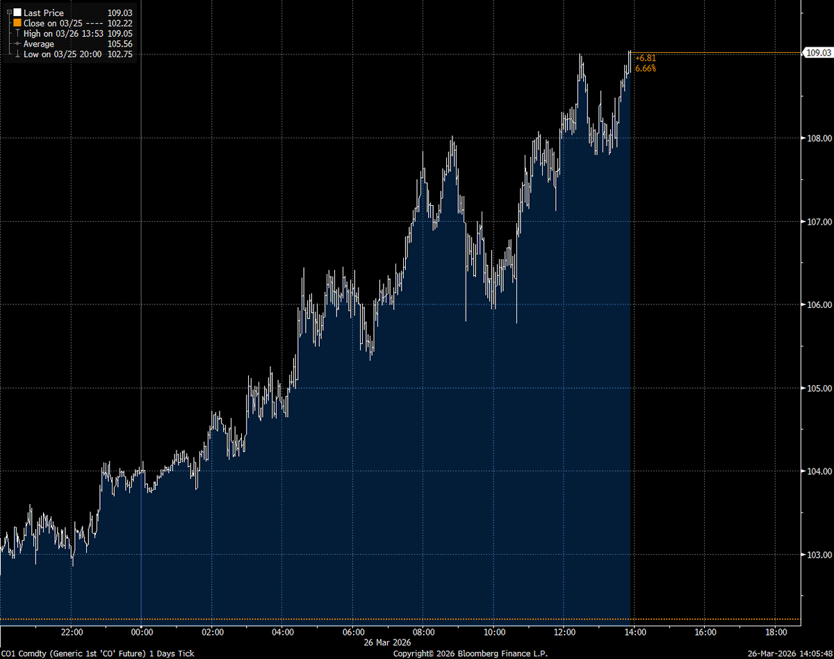Rory Johnston tweet media