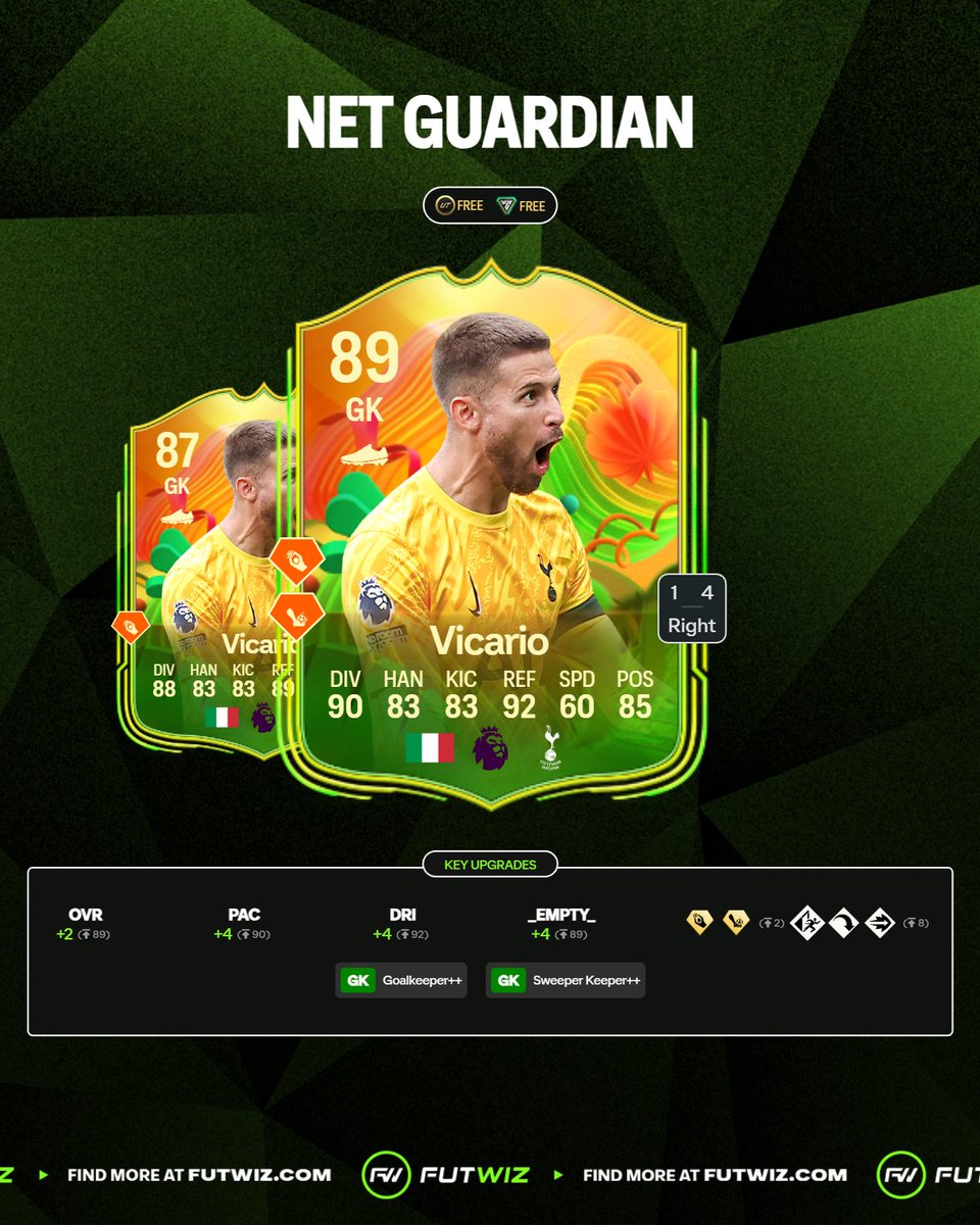 𝙁𝙐𝙏𝙒𝙄𝙕 tweet media