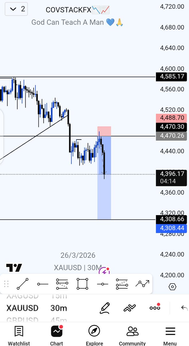 Covstack_fx📈📉 tweet media