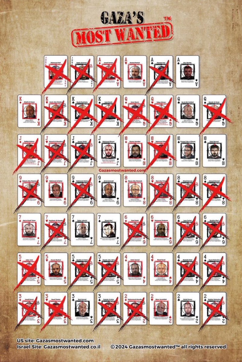 gg - Reid to the Sunset 2026 🌅🍾🥂🏝️ tweet media