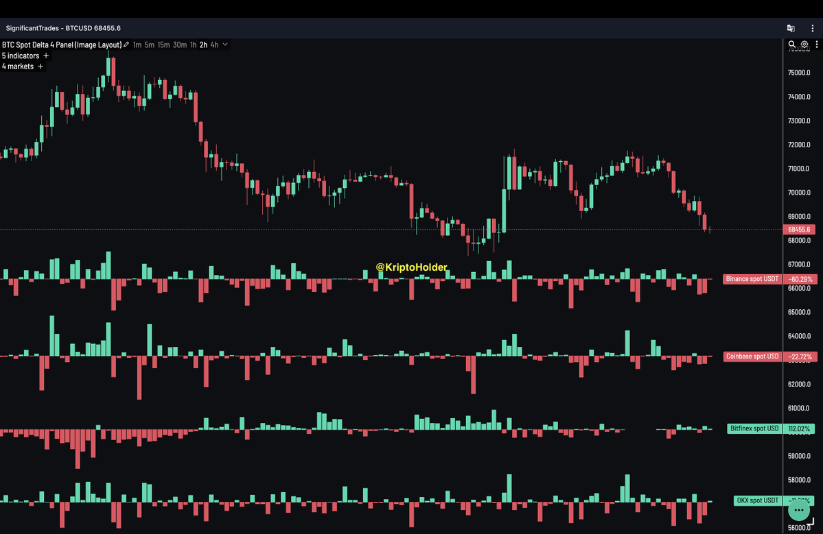 Kriptoholder 🔔 tweet media
