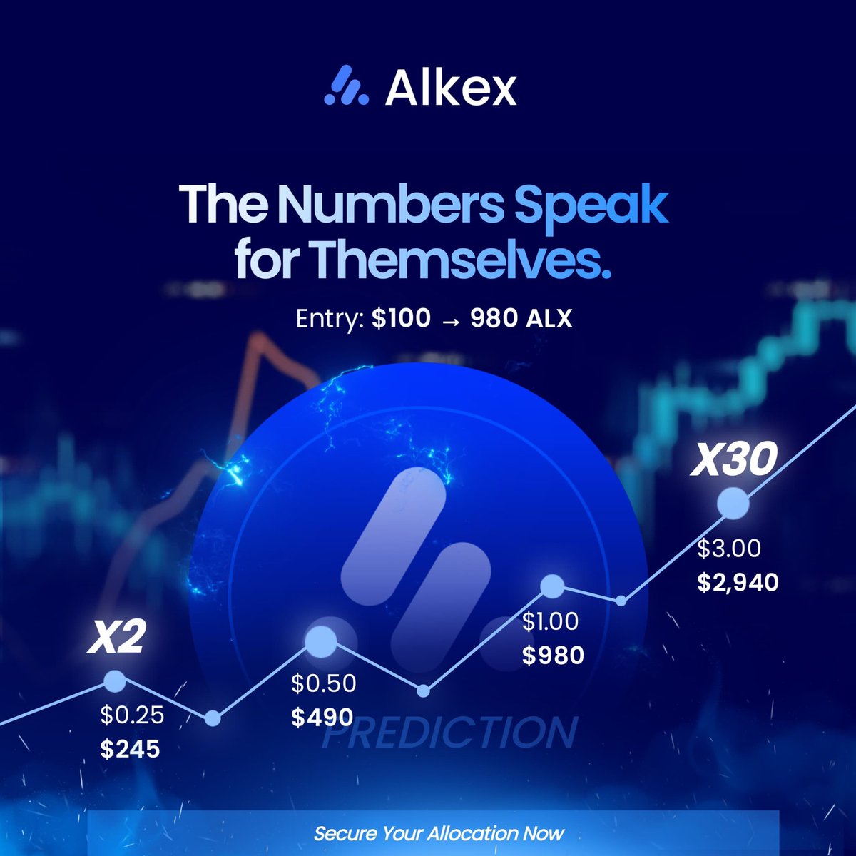 Alkexpay tweet media