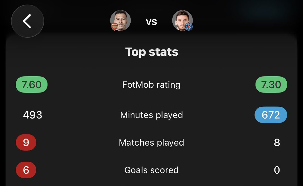 Simi 🇵🇪 tweet media