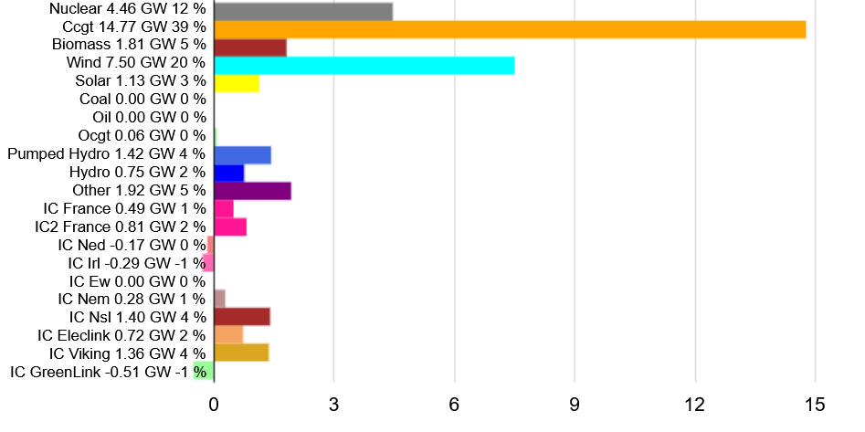Latimer Alder tweet media