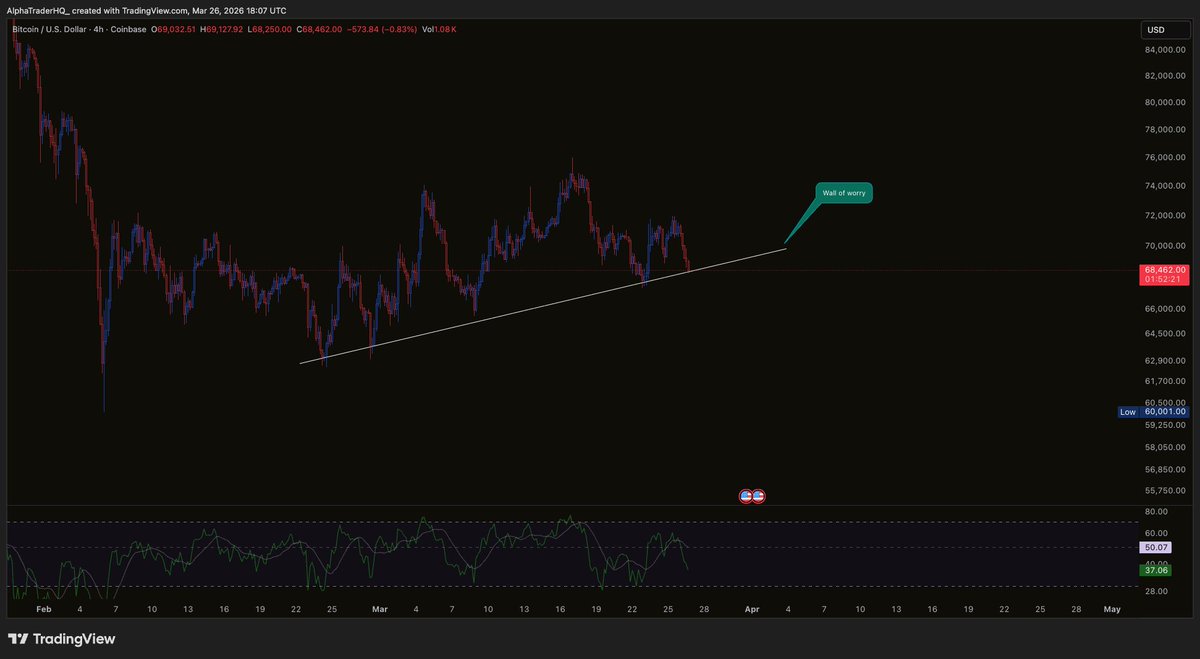 AlphaTraderHQ tweet media