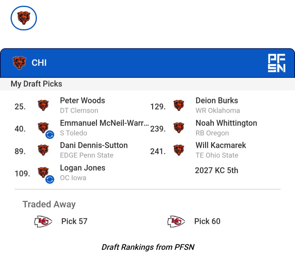 WindyCityWarRoomHop tweet media