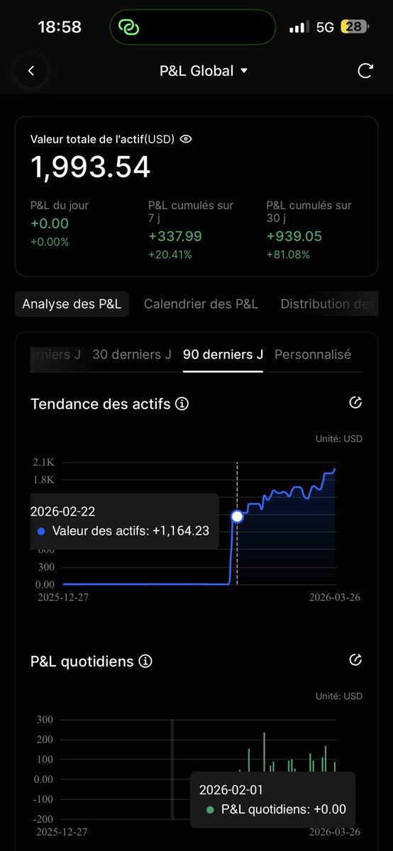 Fantassin du Marché. 🪖 tweet media
