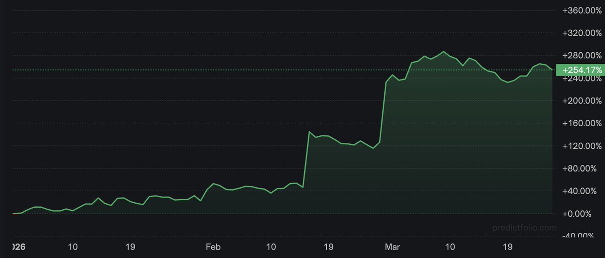 MeusterMint tweet media