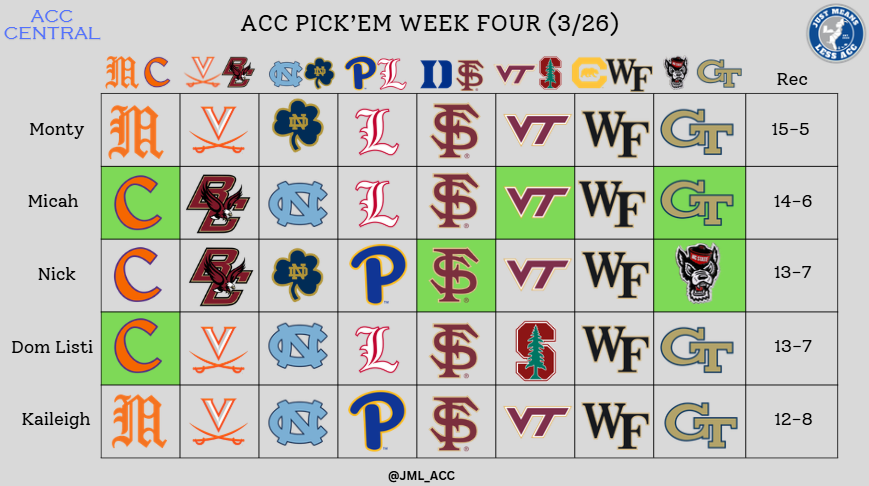 Monty Taylor tweet media