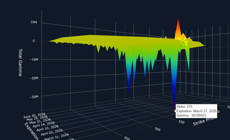Geeks of Finance tweet media