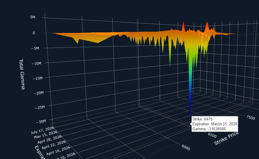 Geeks of Finance tweet media