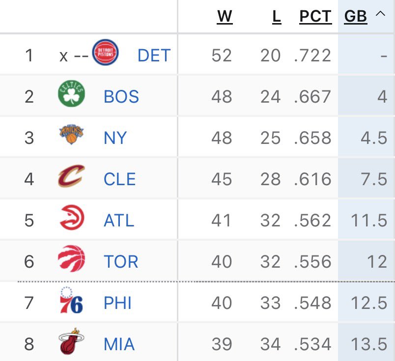 CelticsUnite tweet media
