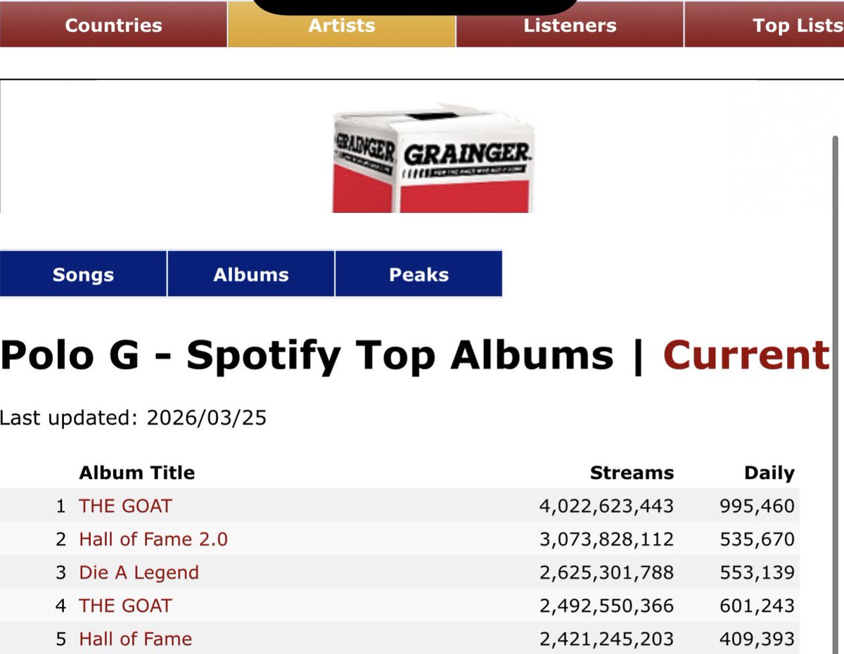 ChrisOSeven tweet media