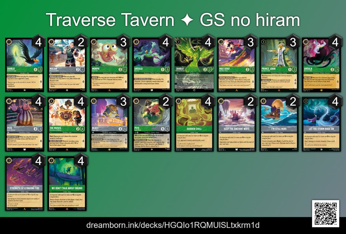 Traverse Tavern tweet media