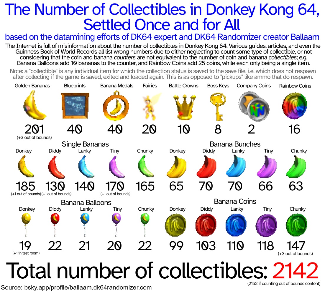 Supper Mario Broth tweet media