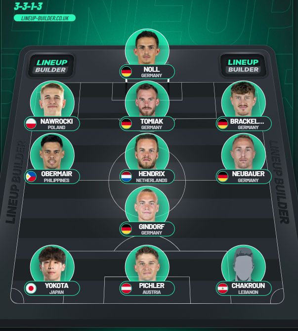 Dom Idroj tweet media