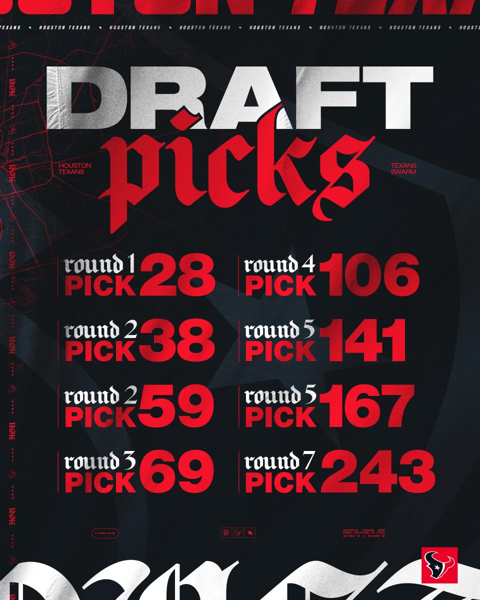 Houston Texans tweet media