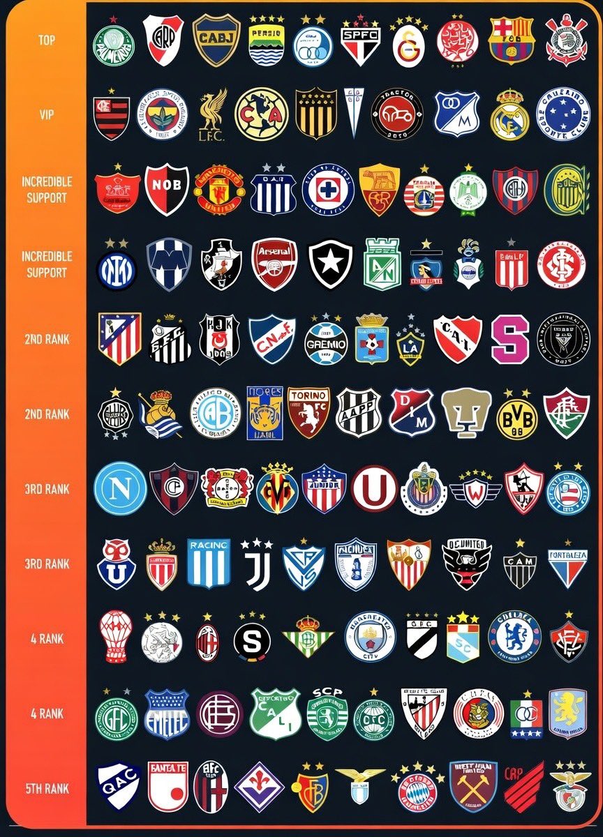 Futbol Mundial tweet media