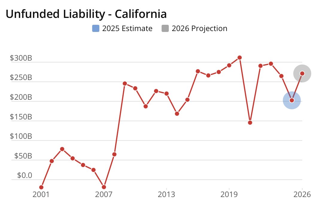 Maria Davidson tweet media