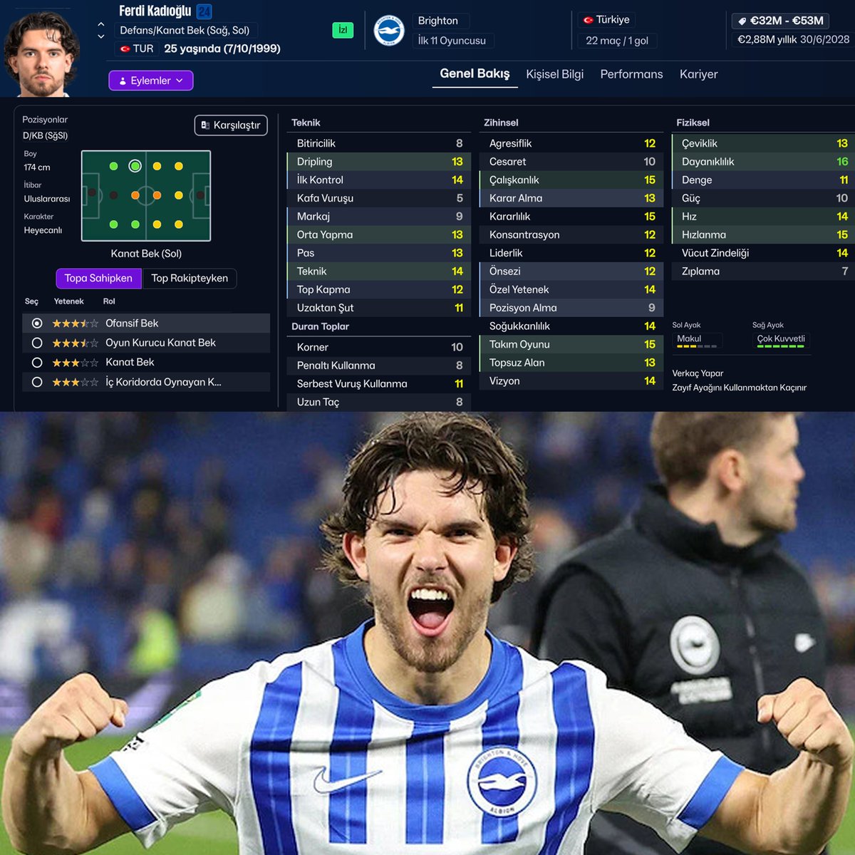 Murat Aydın tweet media