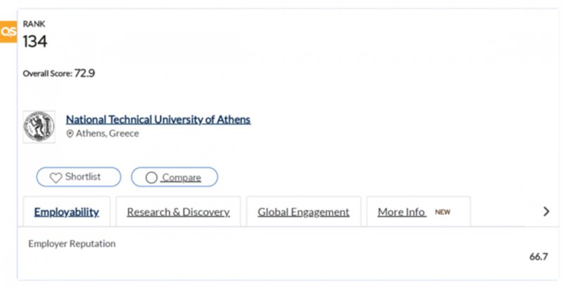 National Technical University of Athens tweet media
