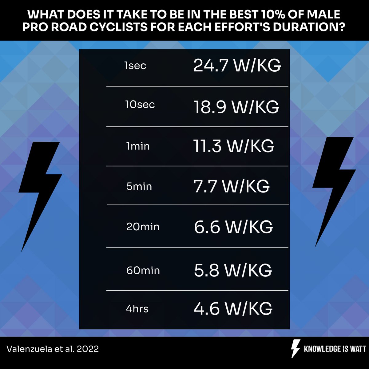 Knowledgeiswatt tweet media