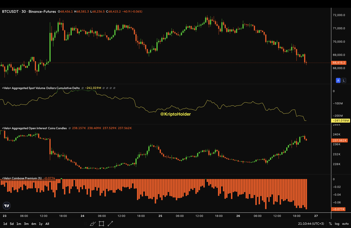 Kriptoholder 🔔 tweet media