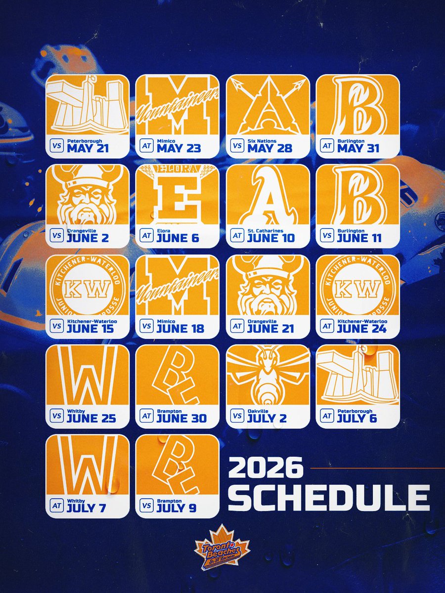 Toronto Beaches tweet media