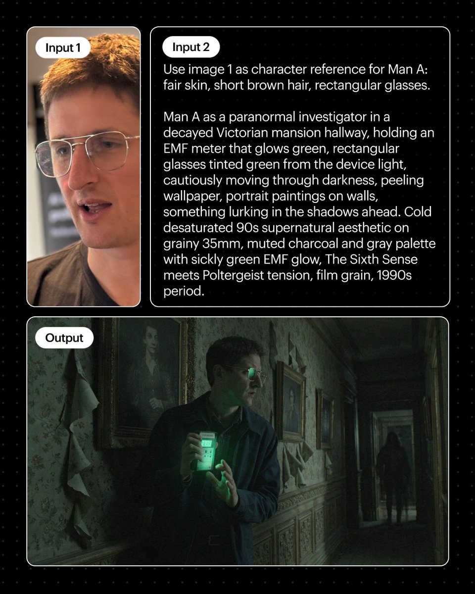 Input-output edit panels