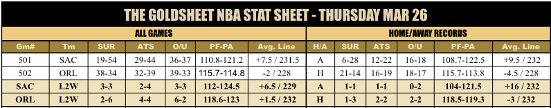 GoldSheet tweet media