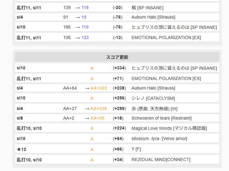 sl10~11特訓中...

#BMS