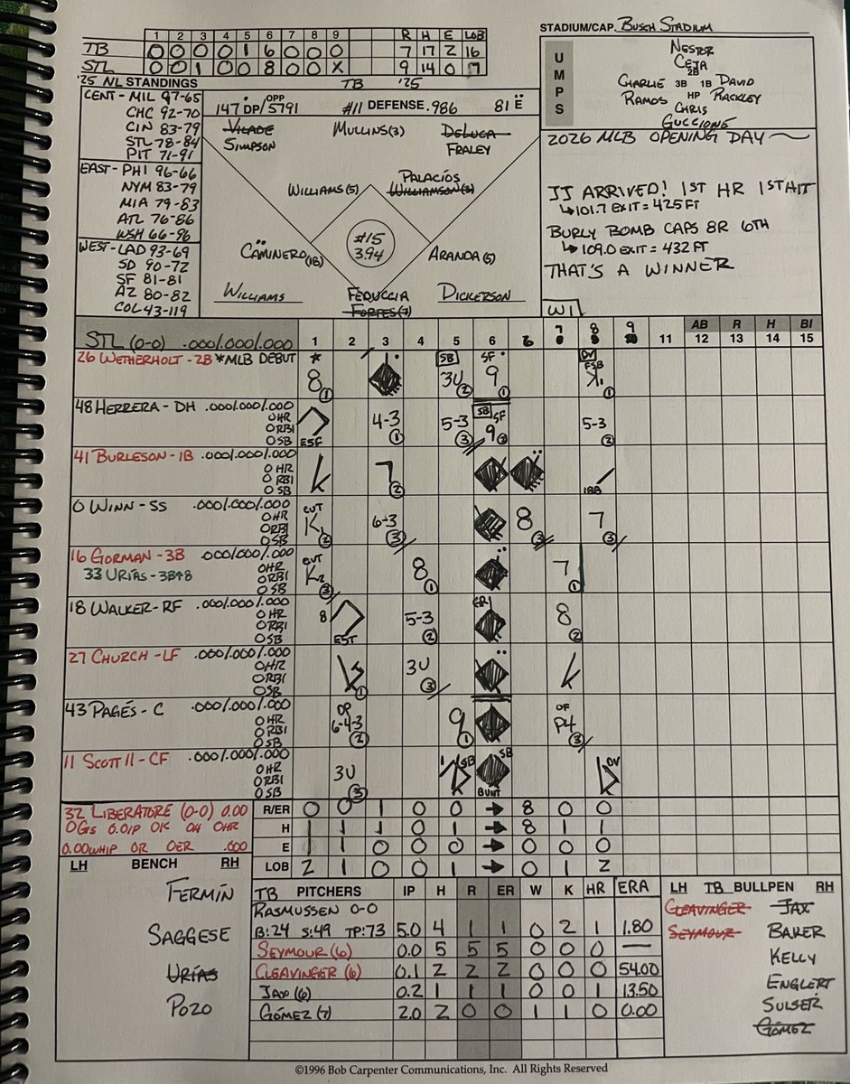 𝙍𝙤𝙜𝙪𝙚 𝙍𝙞𝙘𝙠 tweet media