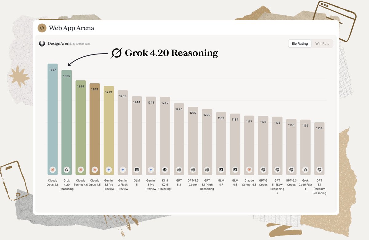 Wes Roth tweet media
