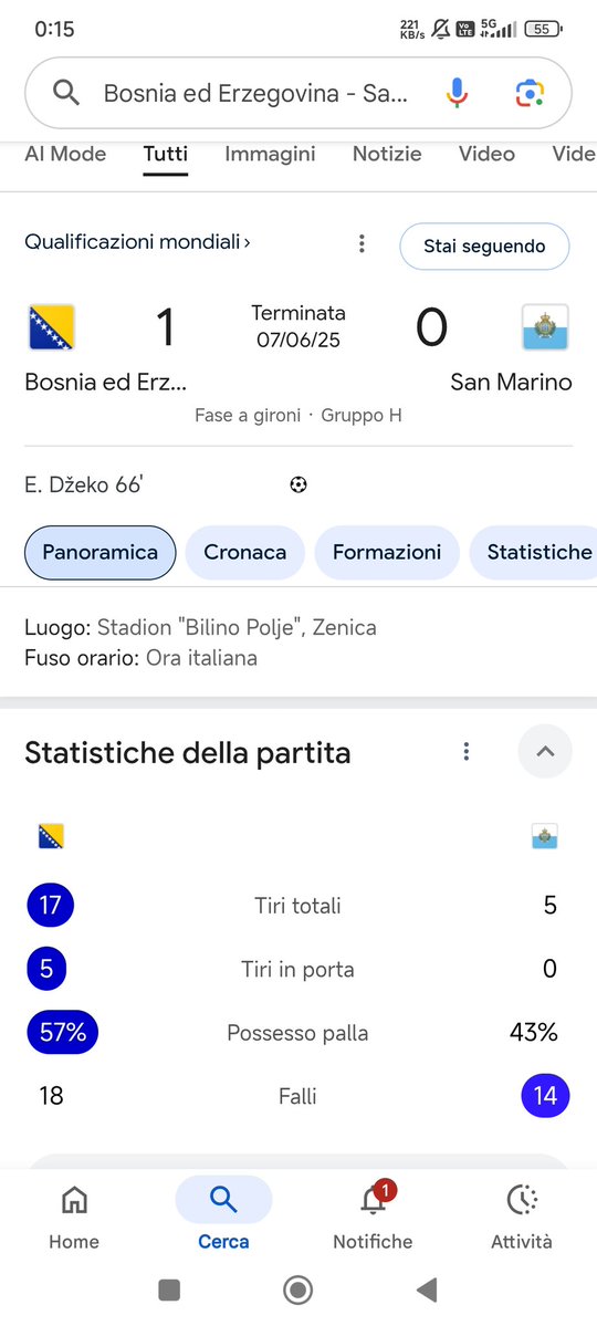 Alessandroh 💛❤️🐺🇮🇹 tweet media