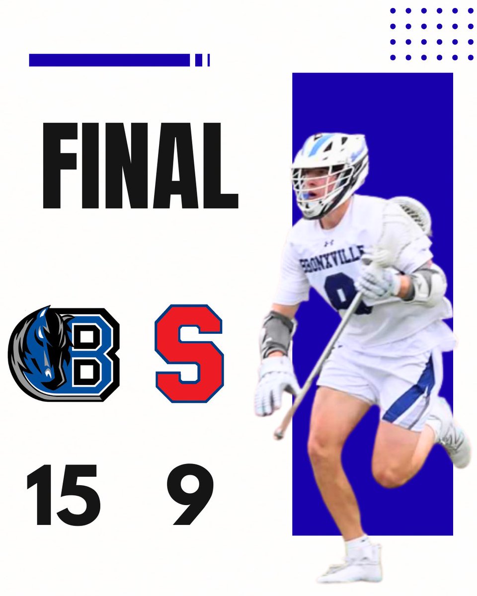 Bronxville Boys Lacrosse tweet media