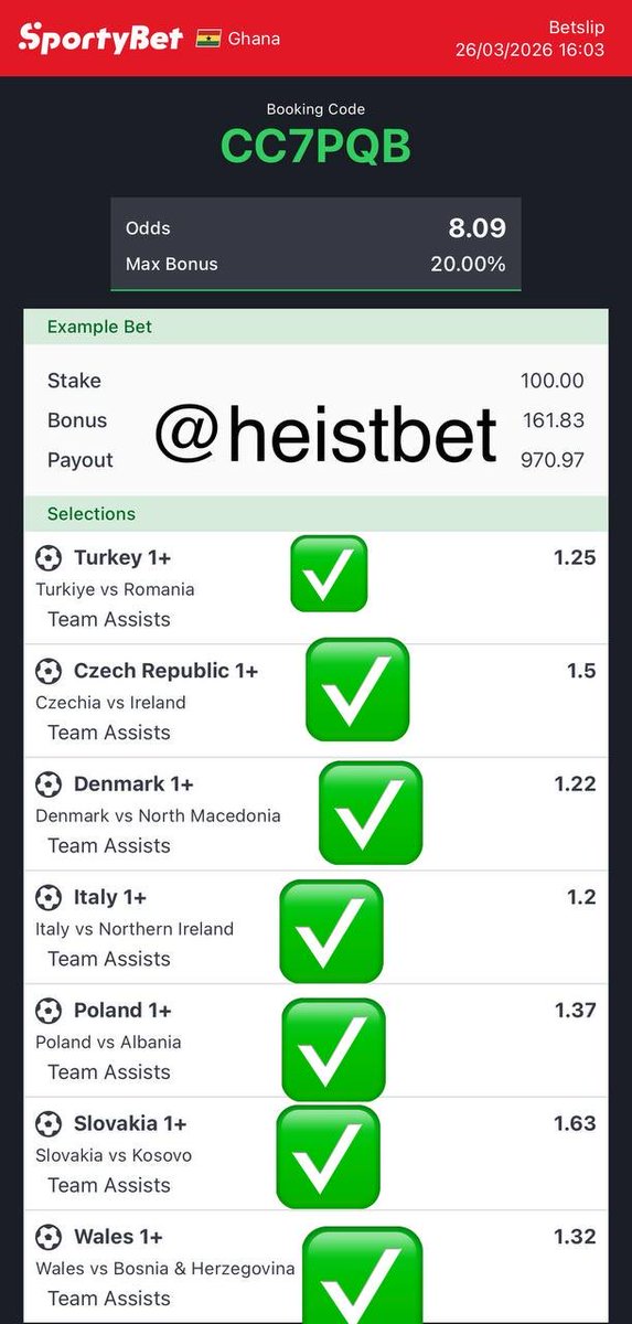 BET (with) PROFESSOR 🇬🇭 🇳🇬 tweet media