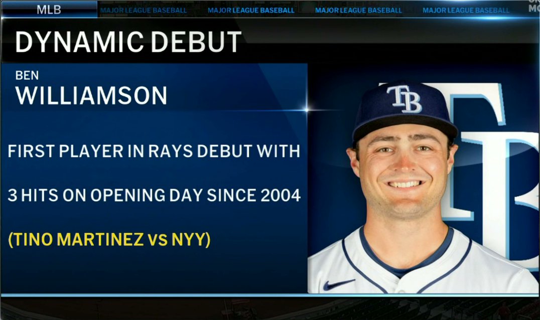 Rays The Roof tweet media