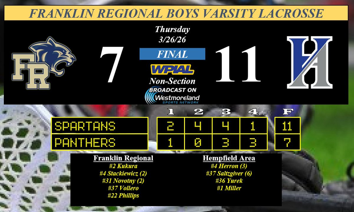 FR Panther Sports tweet media