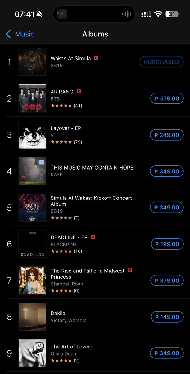 marlojimenez's tweet photo. #1 na sa apple ph

P-POP KINGS COMEBACK
SB19 WaS ALBUM RELEASE
@SB19Official #SB19
#WakasAtSimula https://t.co/X9Pdar2jGa