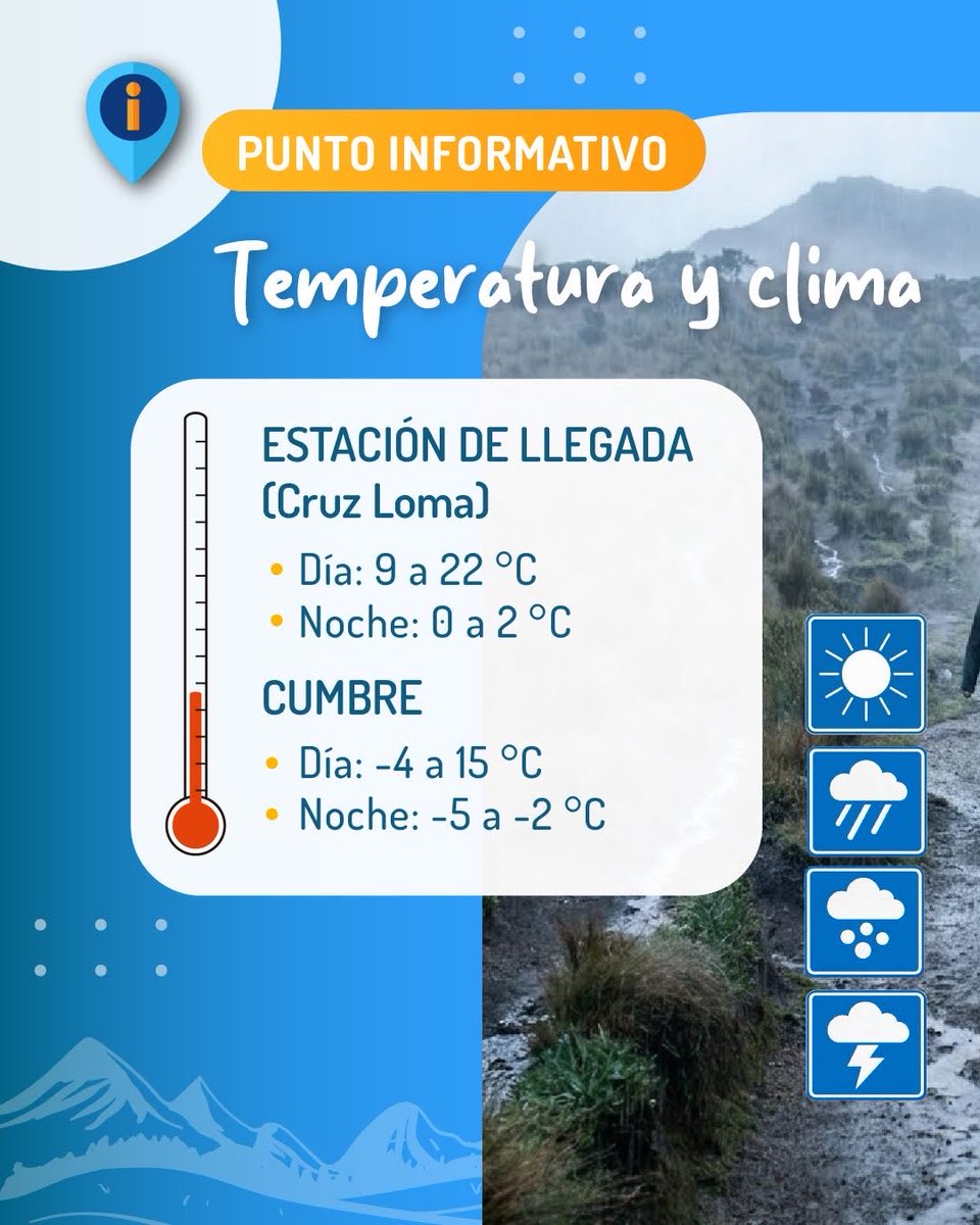 Teleférico Quito tweet media