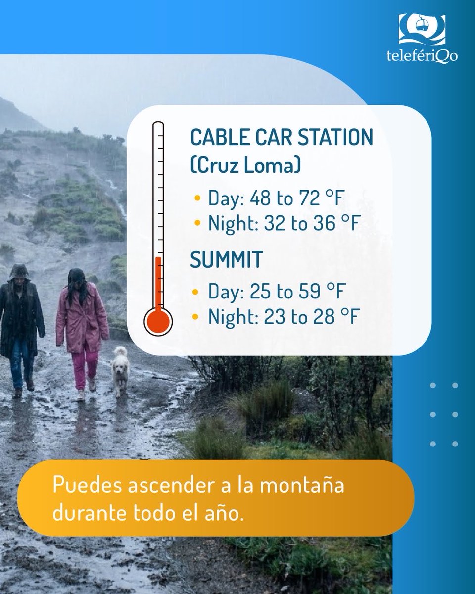 Teleférico Quito tweet media